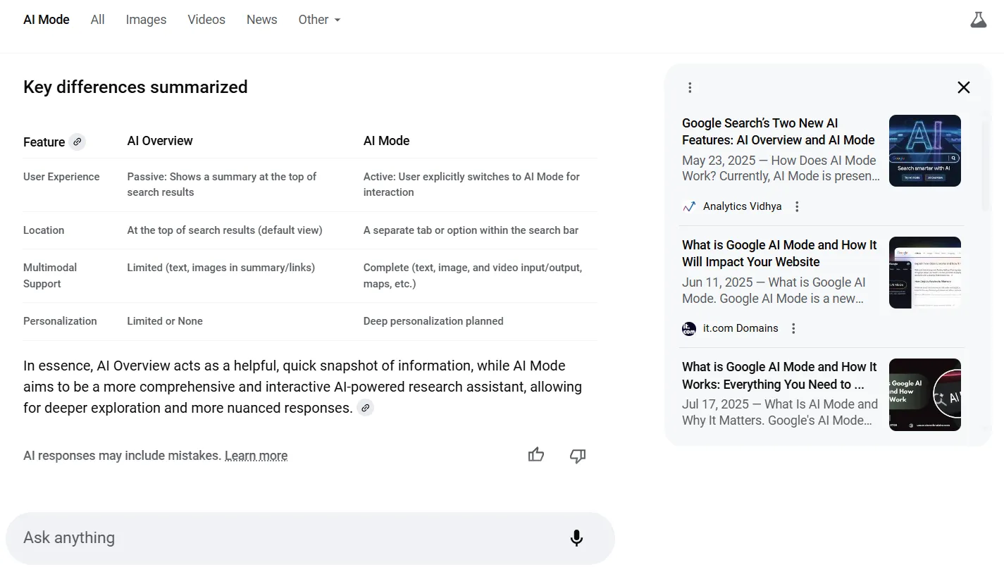 Google AI Mode Conversation Summary interface